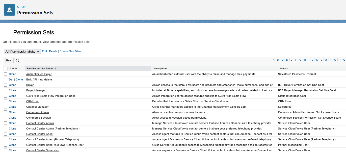 Screenshot of a Salesforce Permission Set user interface.